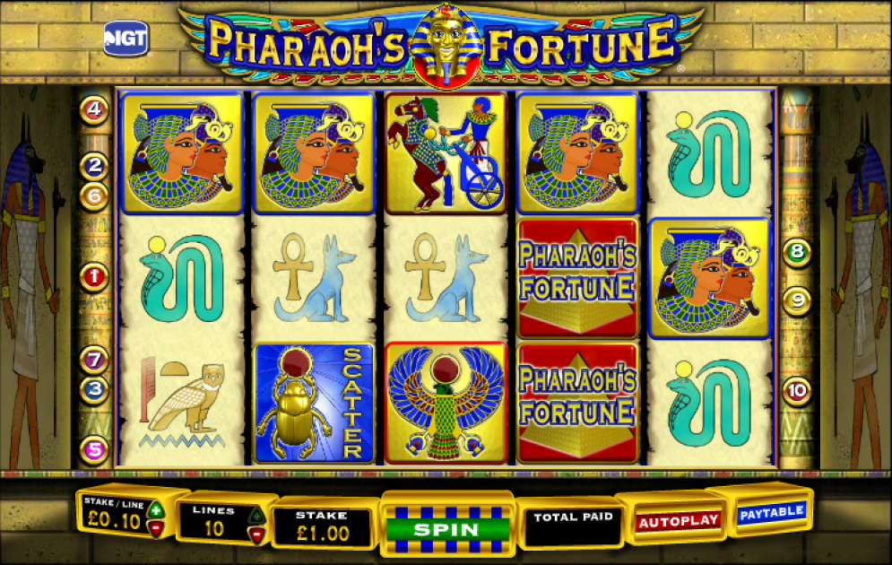 Pharaohs Fortune Slot Review