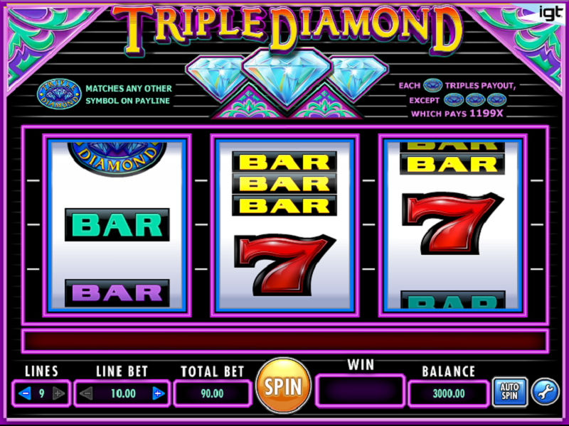 Triple Diamond Slot Review