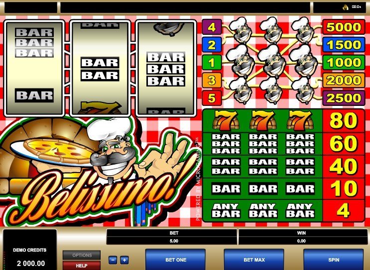 Belissimo Slot Review