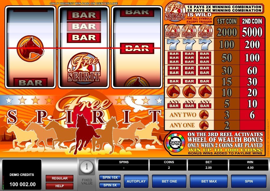 Free Spirit Wheel Of Wealth Slot Review