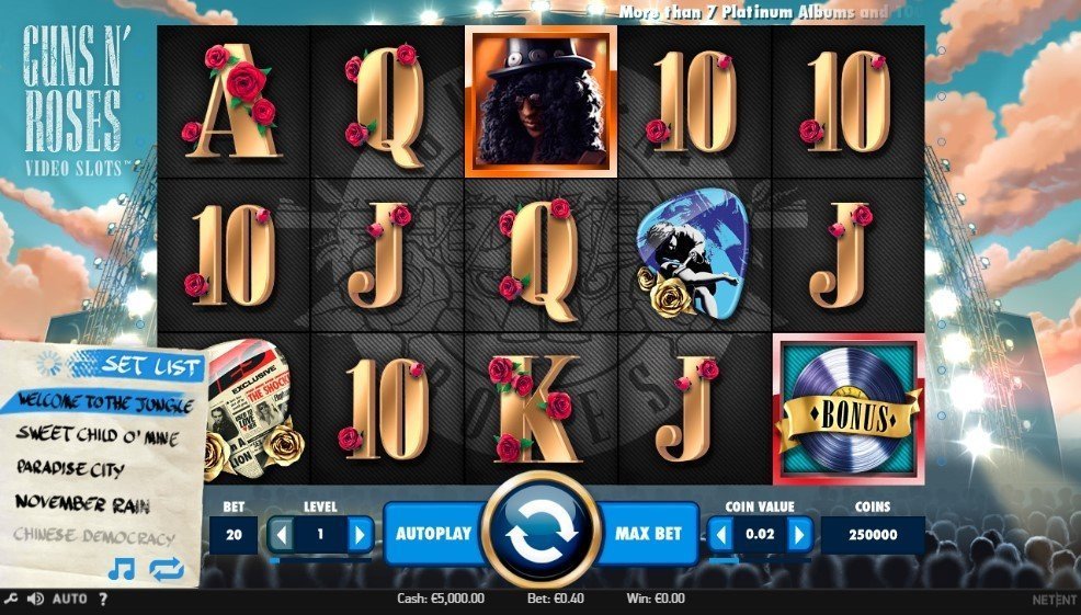 Guns N Roses Slot Review