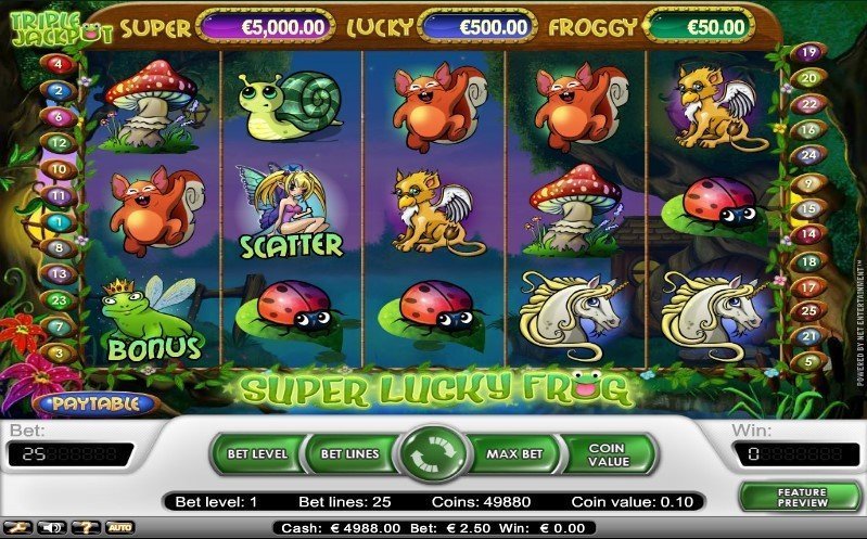 Super Lucky Frog Slot Review